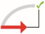 No significant overall progress (overall, we are neither moving towards the target nor moving away from it) 