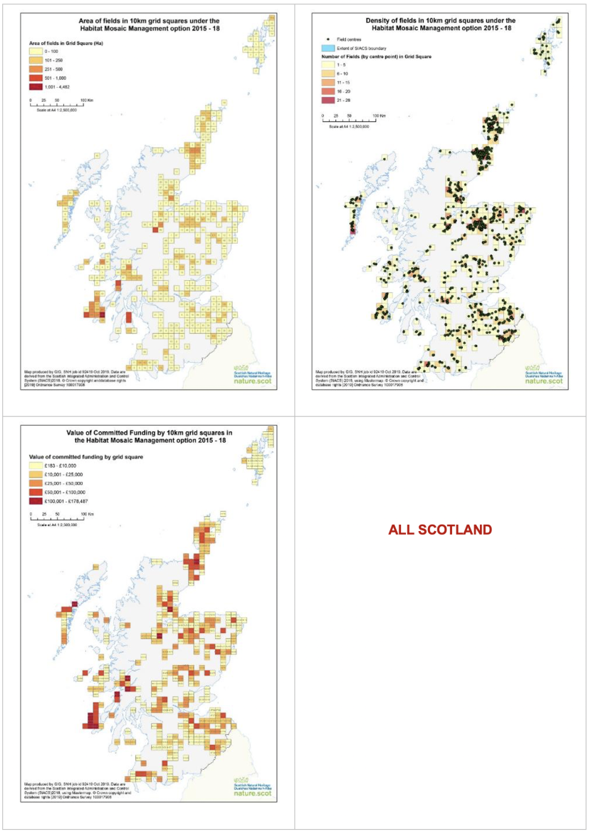 Set of three maps of Scotland showing area of fields in 10 km squares under the habitat mosaic option