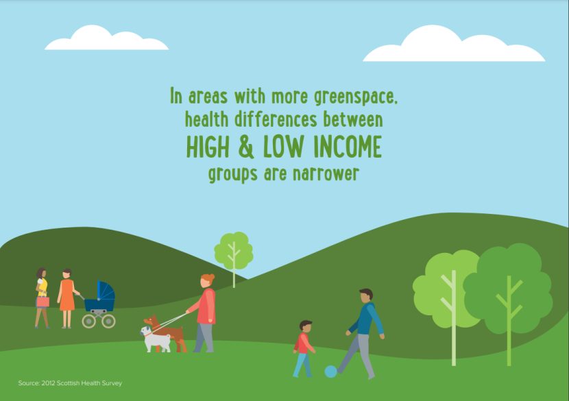 Infographic with many people outdoors. Full description of text provided next.