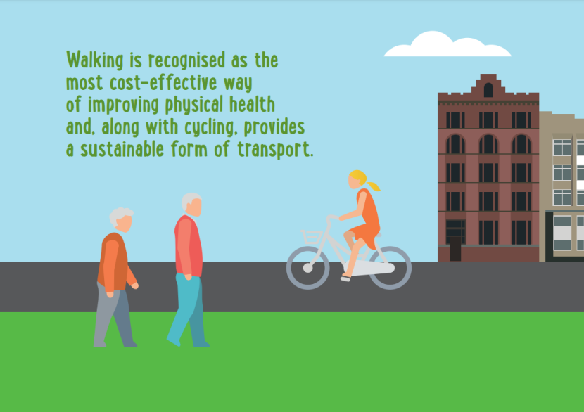 Infographic with two people walking and one person cycling. Full description of text provided next.