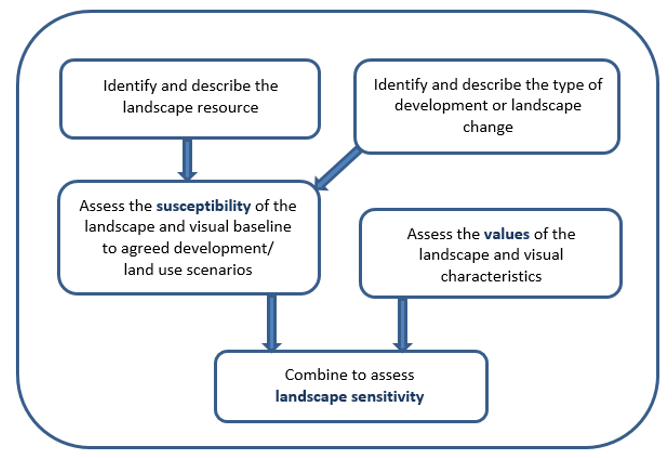 A description of this image can be found below.